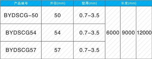 确山钳压式声测管现货规格尺寸